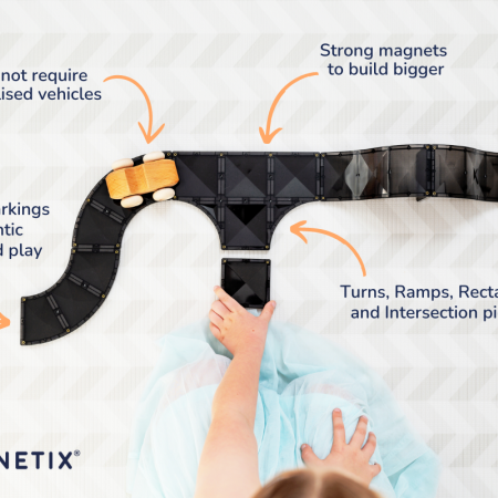 Creative Roads Pack 48 τεμαχίων