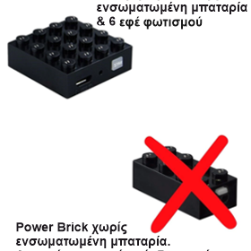 Expansion Set ~ STAX® Smart Base V2 συμβατή με DUPLO®