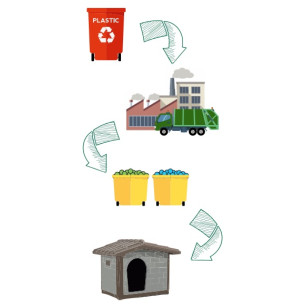 ΣΠΙΤΙ ΣΚΥΛΟΥ/ΓΑΤΑΣ MP ECO #1 60*50*40cm