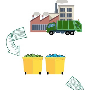 ΣΠΙΤΙ ΣΚΥΛΟΥ MP ECO #3 99*70*75cm