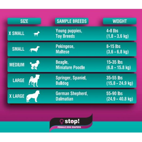 96313 - DIAPERS FOR FEMALE DOGS STOP XSMALL 365*255mm 20pcs PET CAMELOT - Pet shop Petsite.gr - Pet Camelot