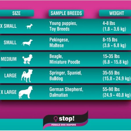 ΠΑΝΕΣ ΓΙΑ ΘΗΛΥΚΟΥΣ ΣΚΥΛΟΥΣ STOP MEDIUM 555*400mm 13τμχ PET CAMELOT