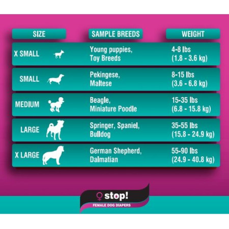 ΠΑΝΕΣ ΓΙΑ ΘΗΛΥΚΟΥΣ ΣΚΥΛΟΥΣ STOP MEDIUM 555*400mm 13τμχ PET CAMELOT