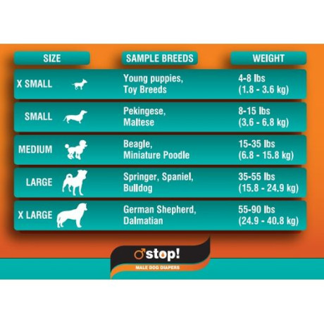 96320 - DIAPERS FOR MALE DOGS STOP SMALL 500*205mm 12pcs PET CAMELOT - Pet shop Petsite.gr - Pet Camelot