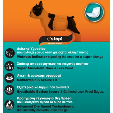 ΠΑΝΕΣ ΓΙΑ ΑΡΣΕΝΙΚΟΥΣ ΣΚΥΛΟΥΣ STOP LARGE 815*205mm 8τμχ PET CAMELOT