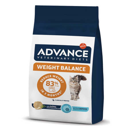 ADVANCE VET CAT WEIGHT BALANCE 1.5kg